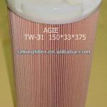 Agie Charmilles industrial Wire Cut EDM Water Filter TW-31-