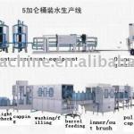 Pure Water treatment Equipment/water plant-