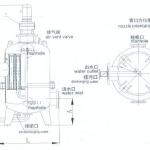 TPSQ Full Automatic Self-cleaning Water Filter