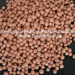 Filtration Material of Ceramic Sand