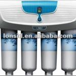 Brita Water Filter Systems