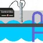 Electronics Water Treatment-