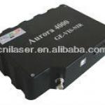 Aurora4000 UV-NIR Spectrometer