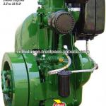 Stationary Diesel Engine