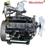 4Y Gas Engine-