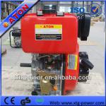 ATON portable small diesel engine for sale