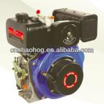 PF178F/FE Air - cooled Single-cylinder Diesel engine