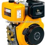 7HP mini air-cooled power gasoline engine (CE)