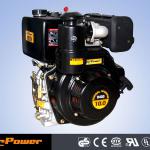 D400S/E ITC-Power Diesel engine