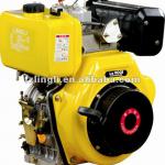 192/384pcs air-cooled portable engine machinery