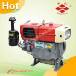 Single Cylinder 4 Stroke Diesel Engine _ Engine Diesel