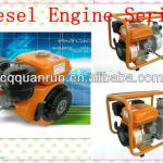 Compact structure powerful diesel engine
