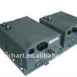 GE 72V/80V dc motor controller-