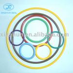 high quality and competitive price electric motor o ring