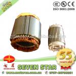 Best design rotor stator