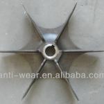 Fan Blade for furnace