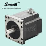 Nema Size43HC smooth stepping motor-