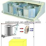 Spiral Quick Freezing Machine
