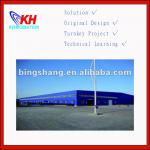 KH Series prefabricated cold rooms