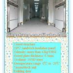 mini cold storage room price