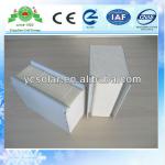 changzhou cold storage panel