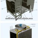 cooling tower manufacturers-