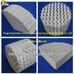 Ceramic Structured Packing corrugated ceramic packing-