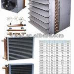 Copper Tube Water to Air Heat Exchanger Furnace Radiator