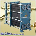 Top OEM Titanium Plate Heat Exchanger Manufacturers with CE and 2 Years Guarantee