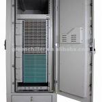 High PPR MG-1250DC door mounted cabinet air conditioner