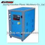 Water-cooled industrial chiller series