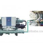 Efficiently aluminum oxide chiller water cooled