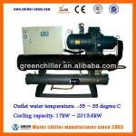 Water Chillers for Hydroponics-
