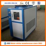 Chemical process cooling equipment chiller