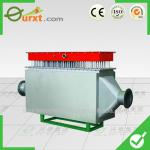 2KW Single Standard Hot Air Heater with CE