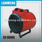 3kw-5KW Industrial Fan Heater-