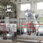 combined Thermal oil boiler machine / Thermal oil furnace