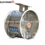 DJF(g) series air circulation fan for green house/agriculture with CE/SGS/BV certification for green/flower house