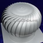 24inch Aluminium Alloy Industrial Wind Mushroom Exhaust Fans