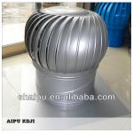 24inch Fluorocarbon-coated Aluminum Polyester Industrial Roof Ventilation-