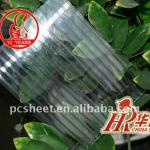 ISO polycarbonate sheet(manufacturer)