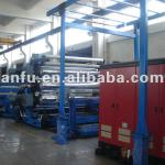 The top quality TPO sheet machinery