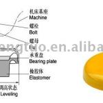 cnc machine anti-vibration machine pad