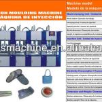 Maquina Inyectadora Para EVA-