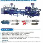 TPU/TPR/PVC/TR Sole Injection Moulding Machine-