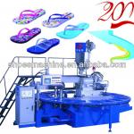 pvc air blowing injection machines
