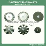 45mm Rotary cutter blades
