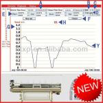 increase 10% work efficiency, monitor system for flat machine