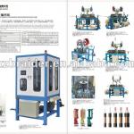 wire cable brading machine