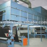 GTC-180 Fabric printing and coating machine